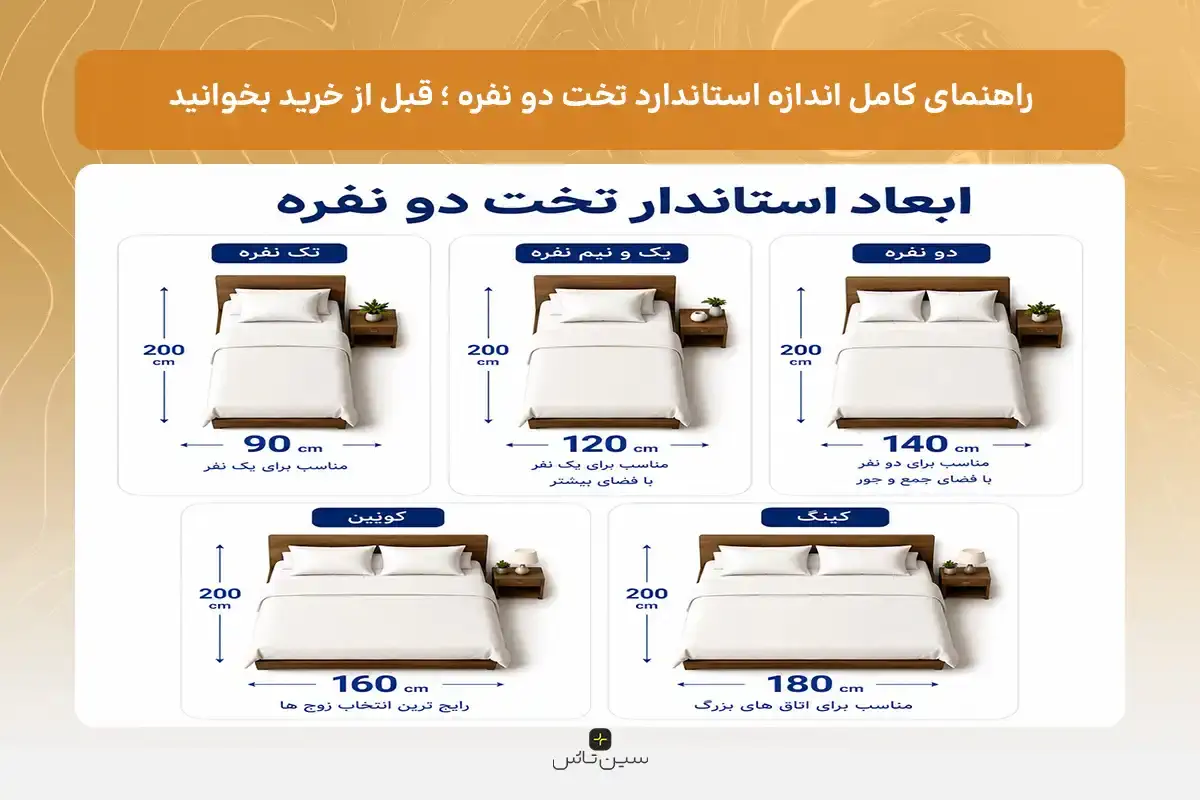 راهنمای کامل اندازه استاندارد تخت دو نفره